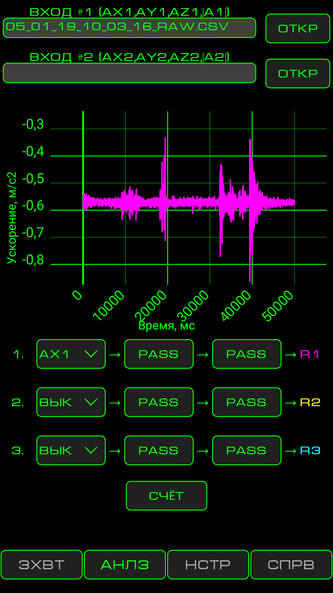 PunBB bbcode test