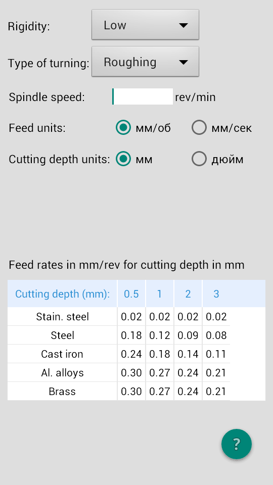 https://hot-chip.com/pics/ChipTip2/en_lathe_feeds.png